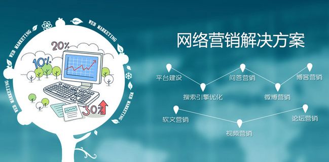企業(yè)網站更新要注意哪些事項？
